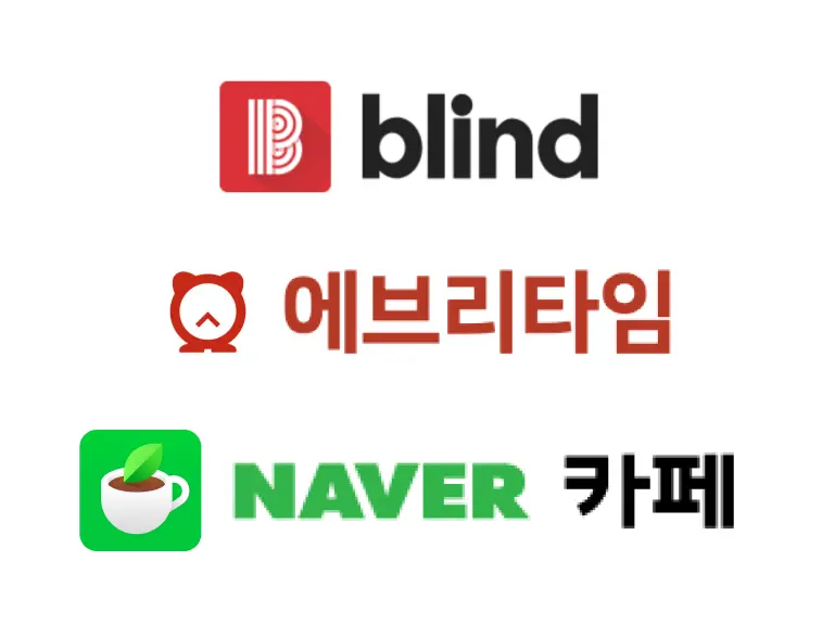 inquiry-category-imagecommunity